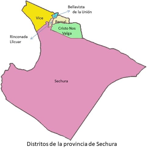 Distritos de la provincia de Sechura